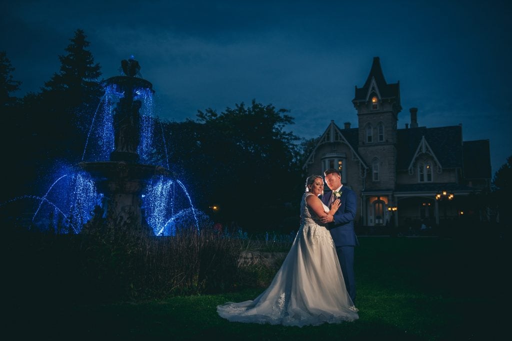 wedding blog post ideas